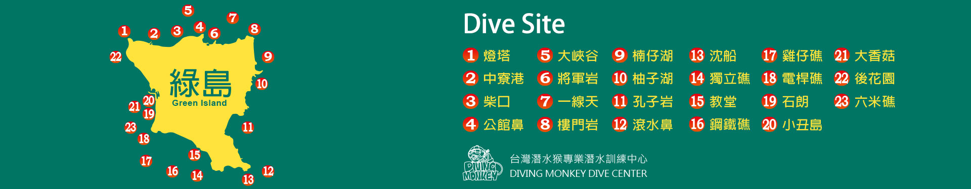 綠島潛水點